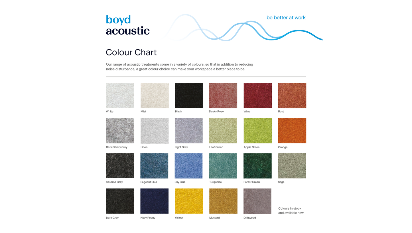 Acoustic Desk Screen Modesty Panel Slate