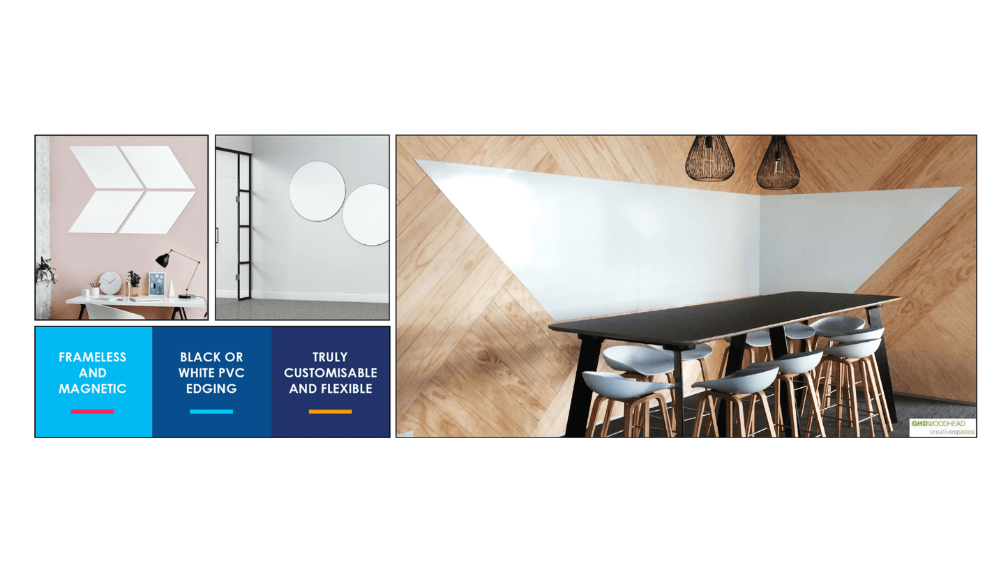 Accessories EDGE Whiteboards - Custom