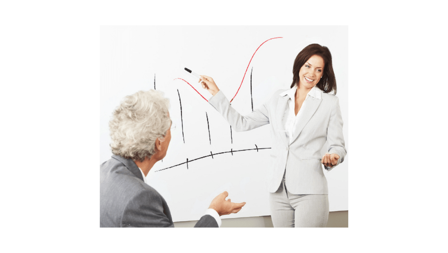 Accessories Frameless WhiteBoards - Custom