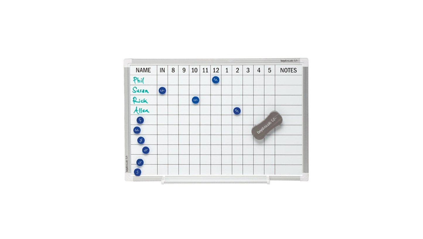 Accessories Indicator Boards