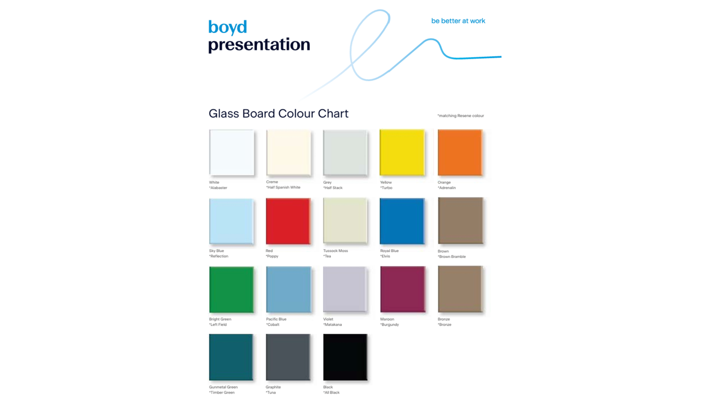 Glass Writing Board - Custom