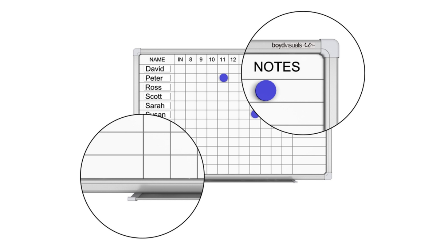 Staff Indicator Whiteboards - McGreals