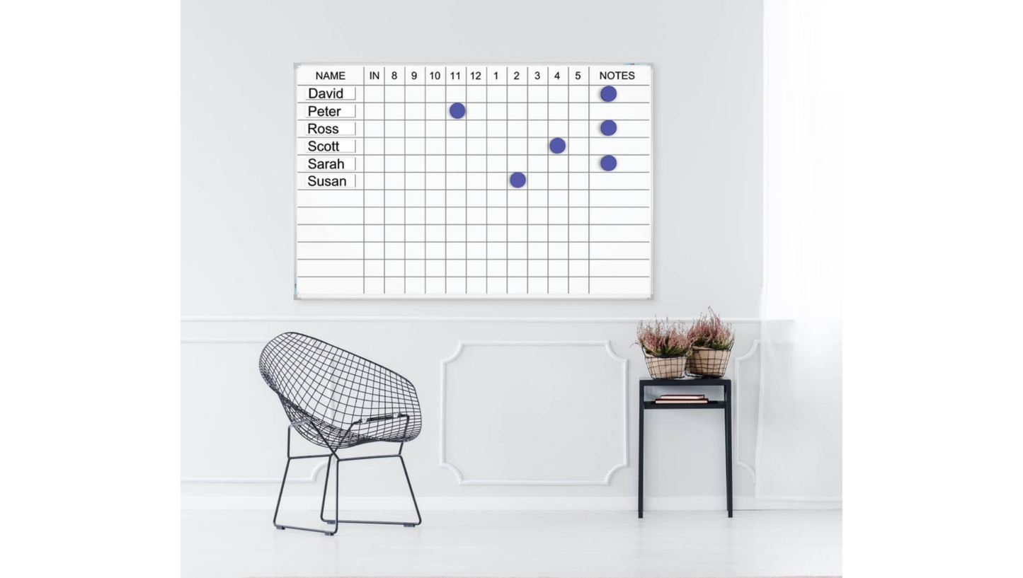 Staff Indicator Whiteboards - McGreals